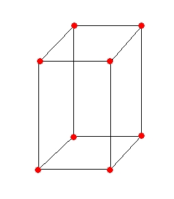 rectangularprismvertices